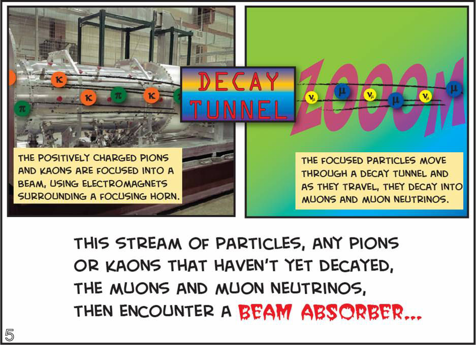 Panel 2
